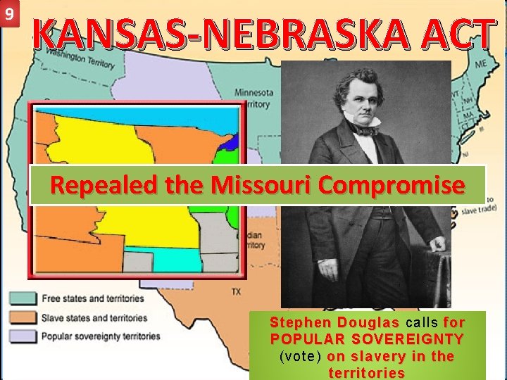9 KANSAS-NEBRASKA ACT Repealed the Missouri Compromise Stephen Douglas calls for POPULAR SOVEREIGNTY (vote)