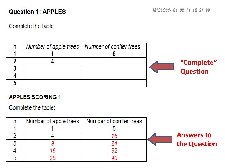 “Complete” Question Answers to the Question 