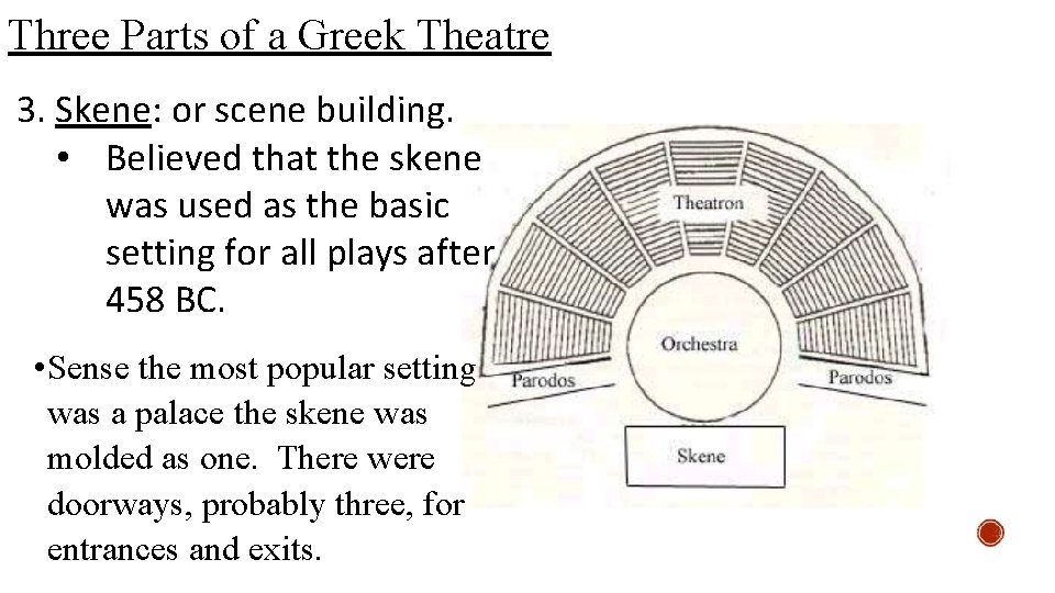 Three Parts of a Greek Theatre 3. Skene: or scene building. • Believed that
