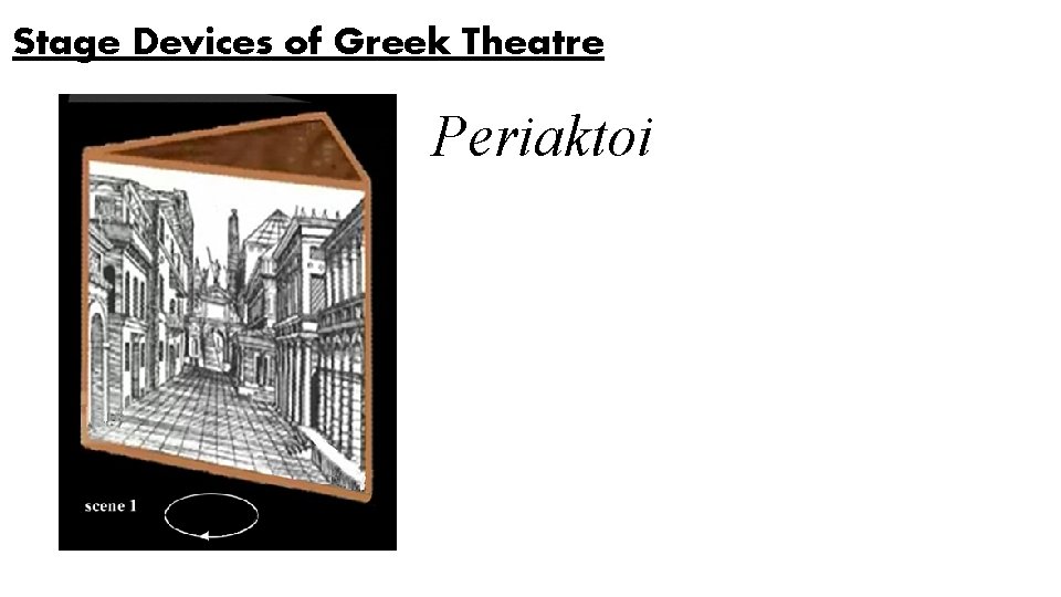 Stage Devices of Greek Theatre Periaktoi 