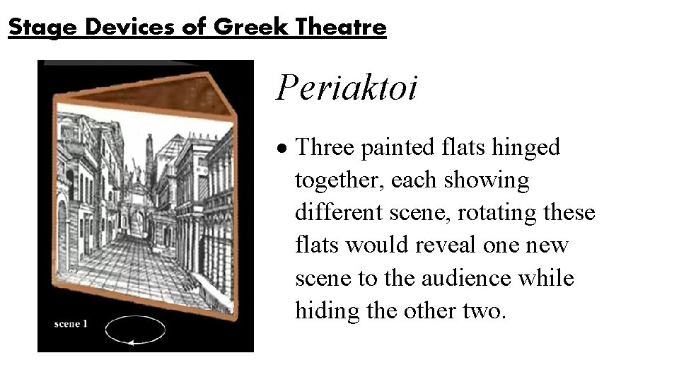 Stage Devices of Greek Theatre Periaktoi Three painted flats hinged together, each showing different