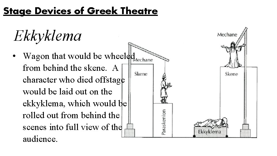 Stage Devices of Greek Theatre Ekkyklema • Wagon that would be wheeled from behind