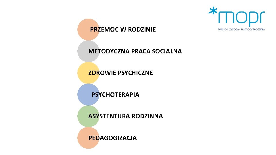 PRZEMOC W RODZINIE METODYCZNA PRACA SOCJALNA ZDROWIE PSYCHICZNE PSYCHOTERAPIA ASYSTENTURA RODZINNA PEDAGOGIZACJA 