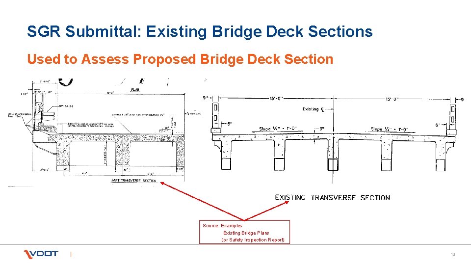 SGR Submittal: Existing Bridge Deck Sections Used to Assess Proposed Bridge Deck Section Source: