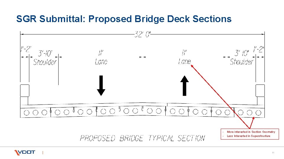 SGR Submittal: Proposed Bridge Deck Sections - More interested in Section Geometry - Less