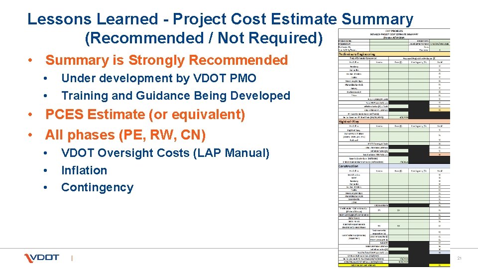 Lessons Learned - Project Cost Estimate Summary (Recommended / Not Required) • Summary is