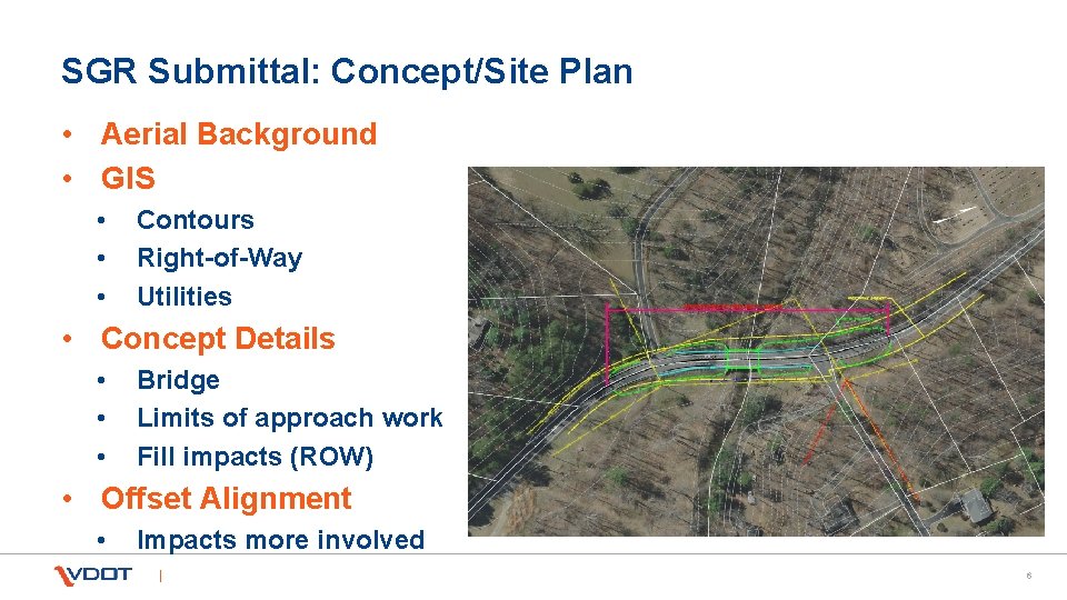 SGR Submittal: Concept/Site Plan • Aerial Background • GIS • • • Contours Right-of-Way