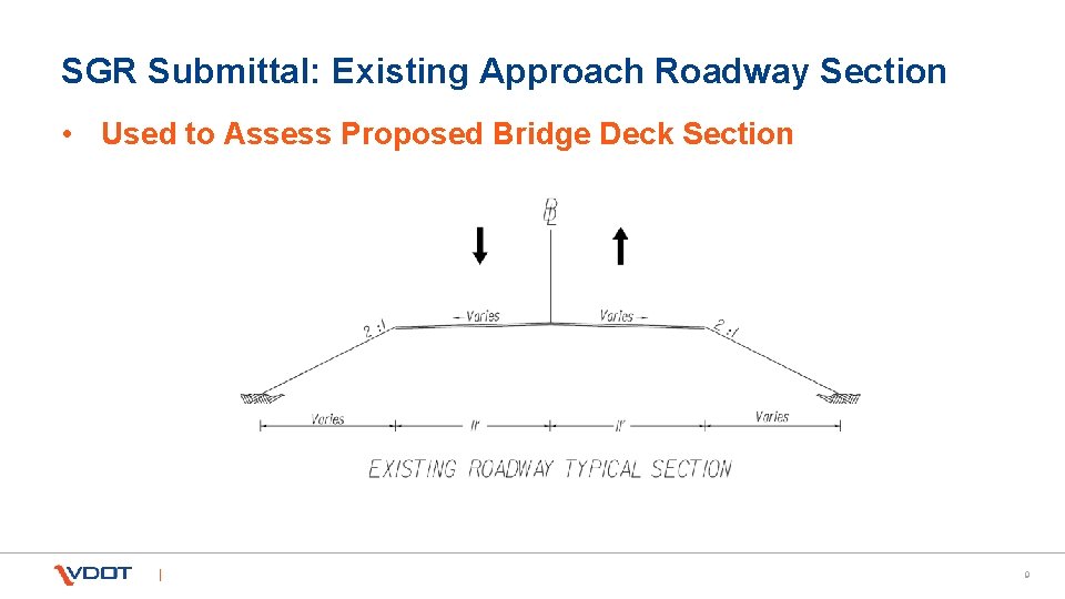 SGR Submittal: Existing Approach Roadway Section • Used to Assess Proposed Bridge Deck Section