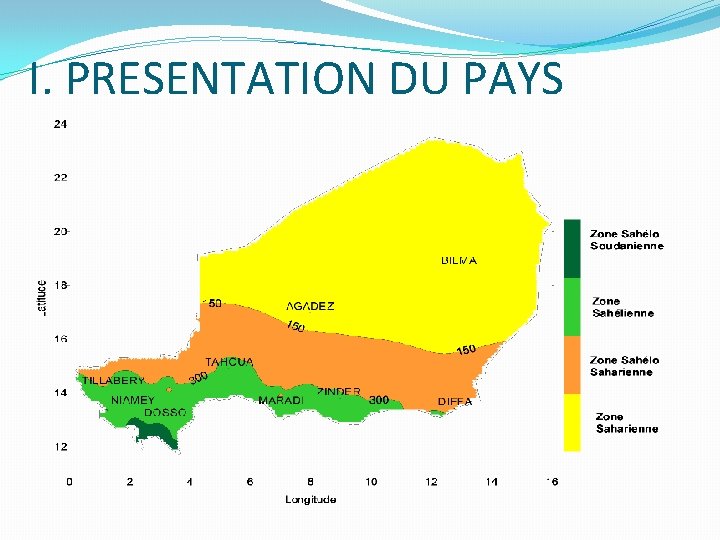 I. PRESENTATION DU PAYS 