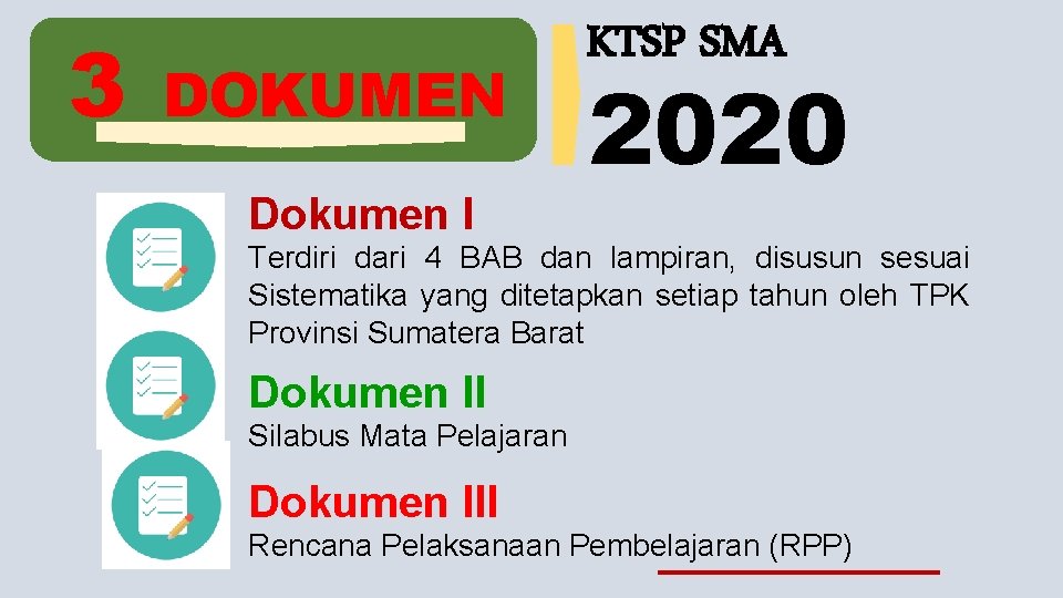 3 DOKUMEN Dokumen I KTSP SMA 2020 Terdiri dari 4 BAB dan lampiran, disusun