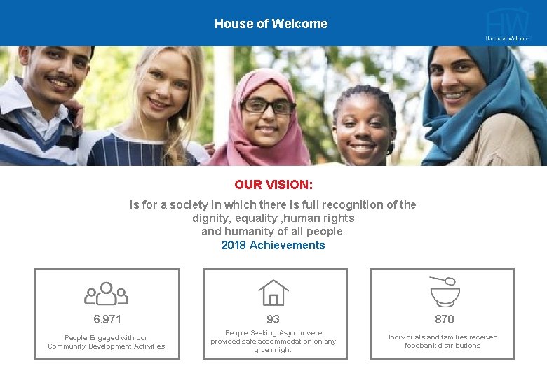House of Welcome OUR VISION: Is for a society in which there is full