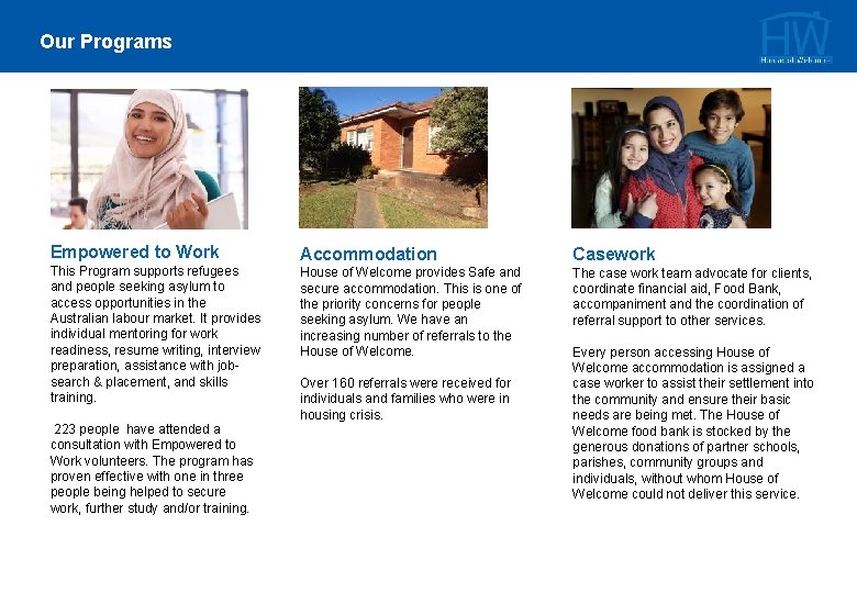 Our Programs Empowered to Work This Program supports refugees and people seeking asylum to