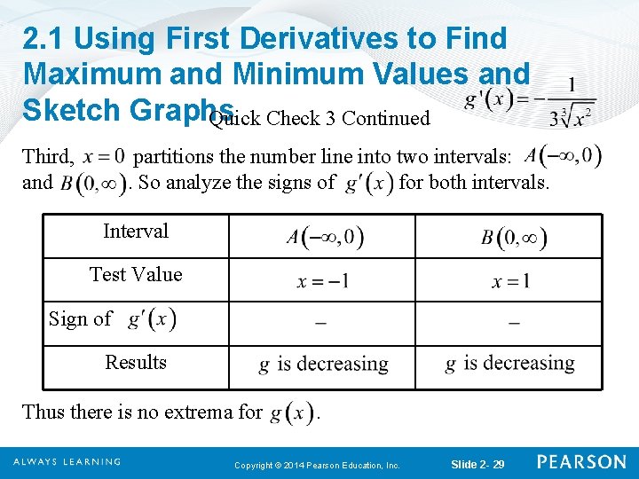 2. 1 Using First Derivatives to Find Maximum and Minimum Values and Sketch Graphs