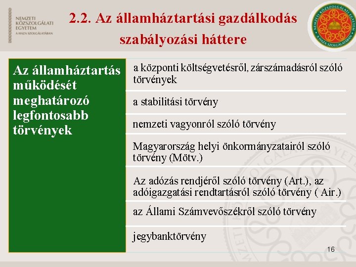 2. 2. Az államháztartási gazdálkodás szabályozási háttere Az államháztartás működését meghatározó legfontosabb törvények a