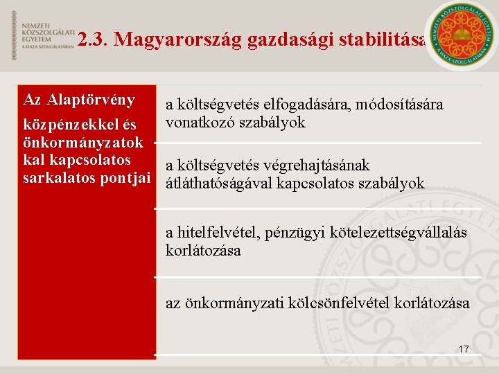 2. 3. Magyarország gazdasági stabilitása Az Alaptörvény a költségvetés elfogadására, módosítására vonatkozó szabályok közpénzekkel