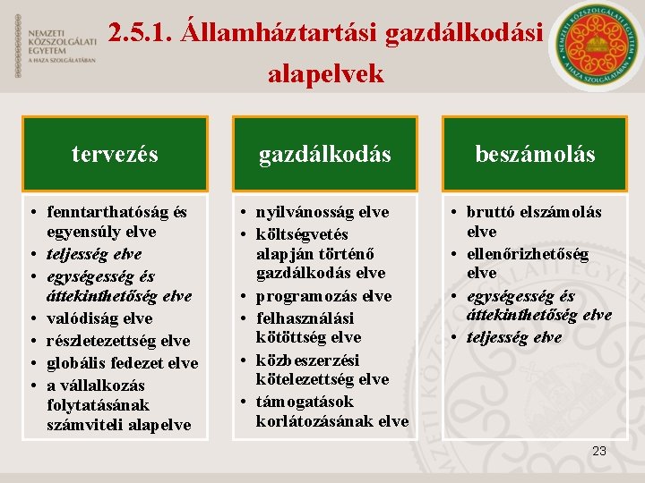 2. 5. 1. Államháztartási gazdálkodási alapelvek tervezés gazdálkodás beszámolás • fenntarthatóság és egyensúly elve