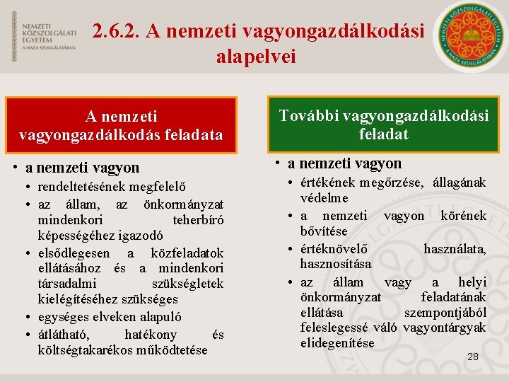 2. 6. 2. A nemzeti vagyongazdálkodási alapelvei A nemzeti vagyongazdálkodás feladata • a nemzeti