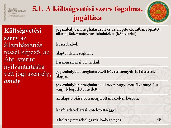 5. 1. A költségvetési szerv fogalma, jogállása Költségvetési szerv az államháztartás részét képező, az