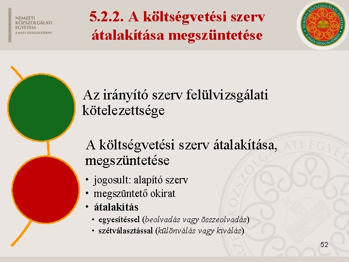 5. 2. 2. A költségvetési szerv átalakítása megszüntetése Az irányító szerv felülvizsgálati kötelezettsége A 5. 2. 2. A költségvetési szerv átalakítása megszüntetése Az irányító szerv felülvizsgálati kötelezettsége A
