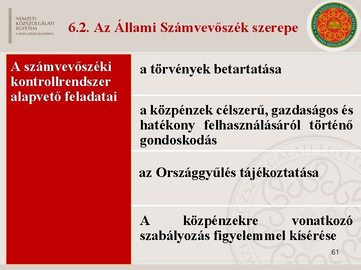 6. 2. Az Állami Számvevőszék szerepe A számvevőszéki kontrollrendszer alapvető feladatai a törvények betartatása