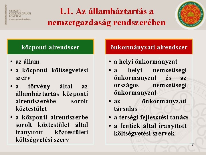 1. 1. Az államháztartás a nemzetgazdaság rendszerében központi alrendszer önkormányzati alrendszer • az állam 1. 1. Az államháztartás a nemzetgazdaság rendszerében központi alrendszer önkormányzati alrendszer • az állam
