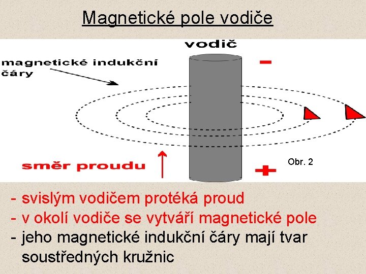 Magnetické pole vodiče Obr. 2 - svislým vodičem protéká proud - v okolí vodiče