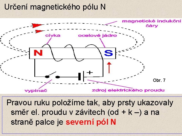 Určení magnetického pólu N Obr. 7 Pravou ruku položíme tak, aby prsty ukazovaly směr