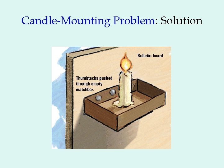 Candle-Mounting Problem: Solution 