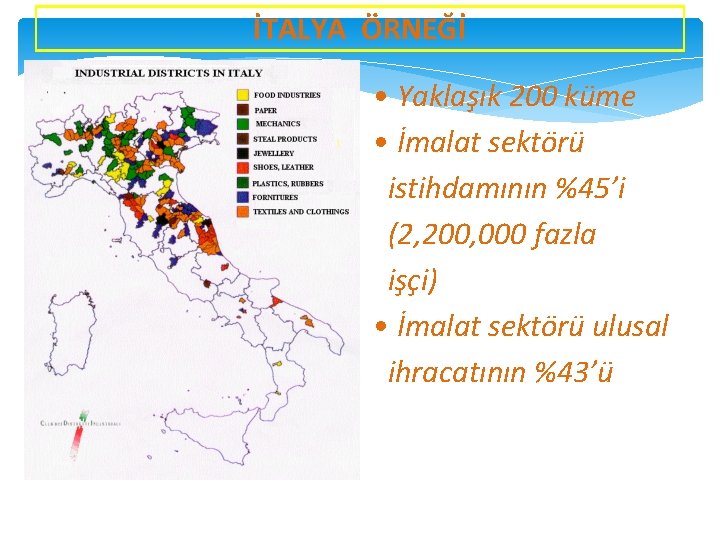 İTALYA ÖRNEĞİ • Yaklaşık 200 küme • İmalat sektörü istihdamının %45’i (2, 200, 000