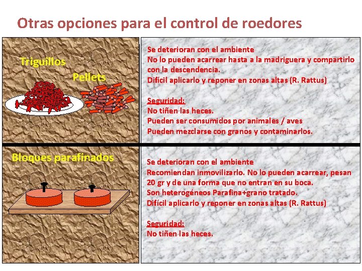 Otras opciones para el control de roedores Triguillos Pellets Se deterioran con el ambiente