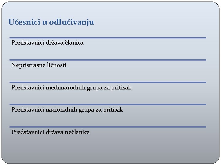 Učesnici u odlučivanju Predstavnici država članica Nepristrasne ličnosti Predstavnici međunarodnih grupa za pritisak Predstavnici