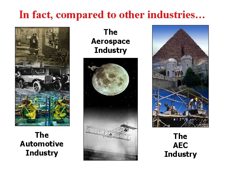 In fact, compared to other industries… The Aerospace Industry The Automotive Industry The AEC