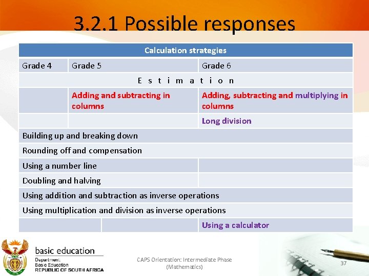 3. 2. 1 Possible responses Calculation strategies Grade 4 Grade 5 Grade 6 E