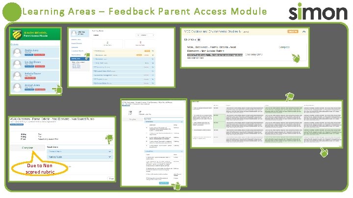 Learning Areas – Feedback Parent Access Module Due to Non scored rubric 