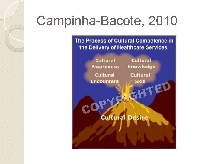 Campinha-Bacote, 2010 Campinha-Bacote, 2010