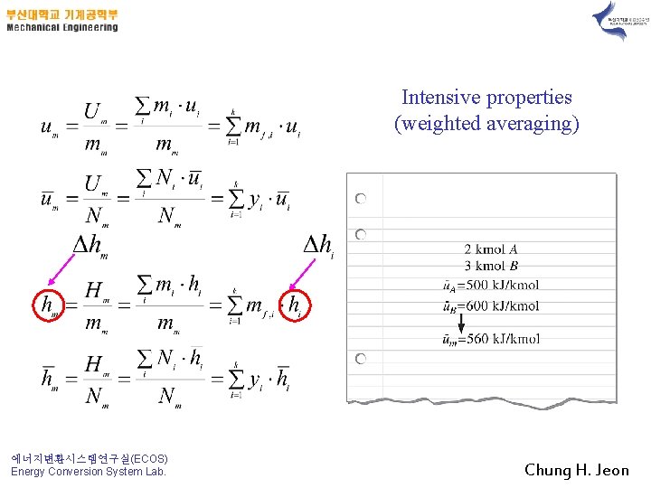 Intensive properties (weighted averaging) 에너지변환시스템연구실(ECOS) Energy Conversion System Lab. Chung H. Jeon 