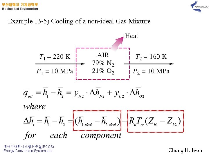 Example 13 -5) Cooling of a non-ideal Gas Mixture 에너지변환시스템연구실(ECOS) Energy Conversion System Lab.