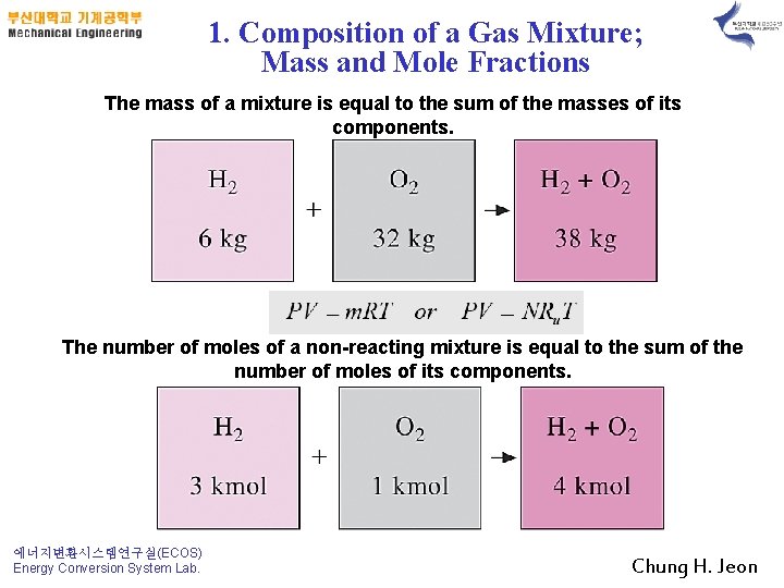 1. Composition of a Gas Mixture; Mass and Mole Fractions The mass of a