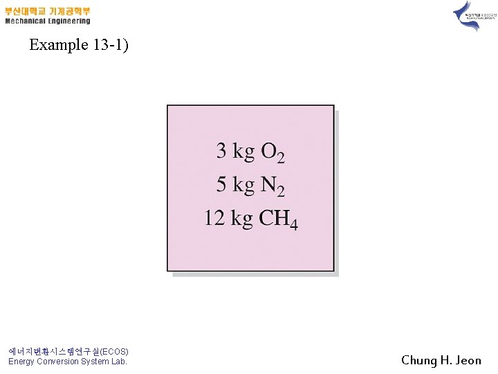 Example 13 -1) 에너지변환시스템연구실(ECOS) Energy Conversion System Lab. Chung H. Jeon 