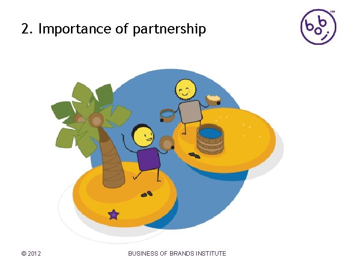 2. Importance of partnership © 2012 BUSINESS OF BRANDS INSTITUTE 