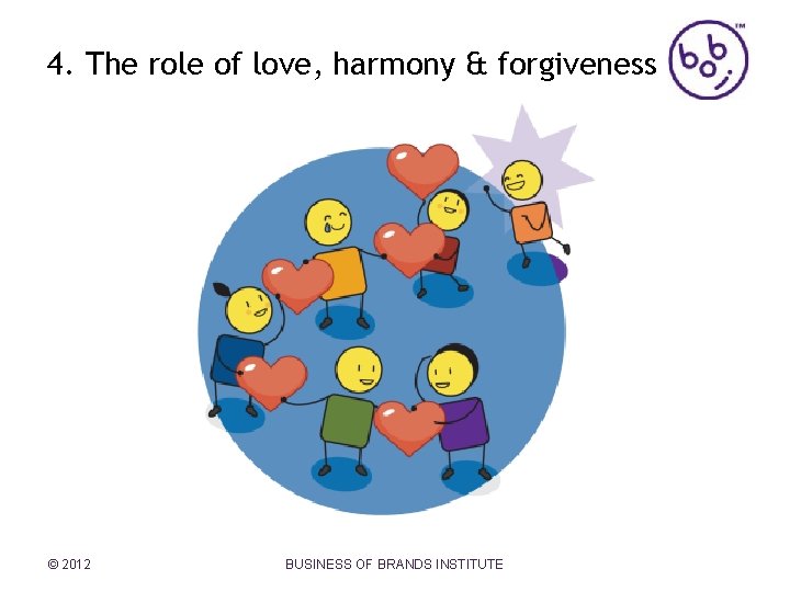 4. The role of love, harmony & forgiveness © 2012 BUSINESS OF BRANDS INSTITUTE