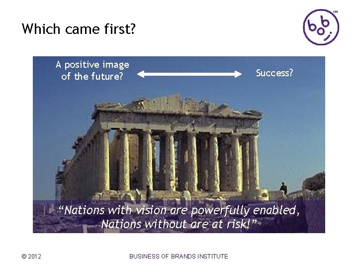 Which came first? A positive image of the future? Success? “Nations with vision are