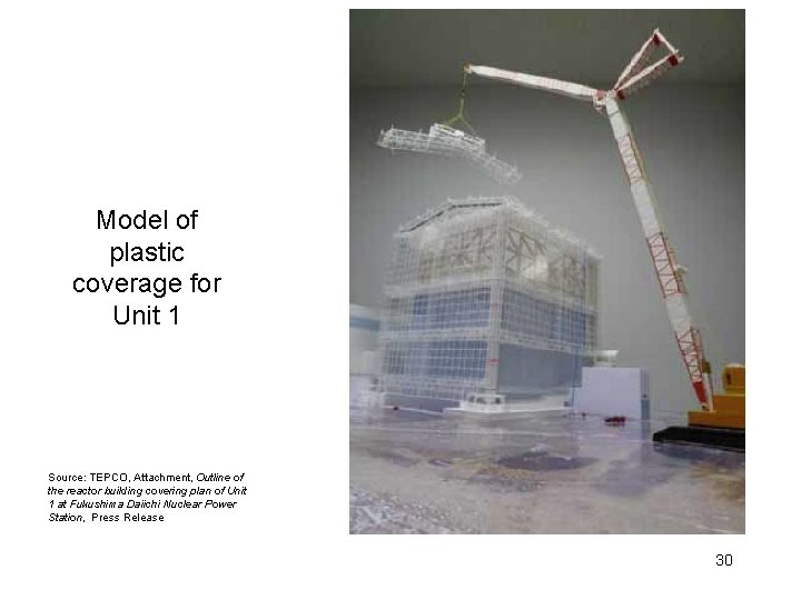 Model of plastic coverage for Unit 1 Source: TEPCO, Attachment, Outline of the reactor