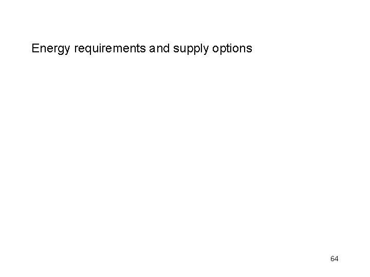 Energy requirements and supply options 64 