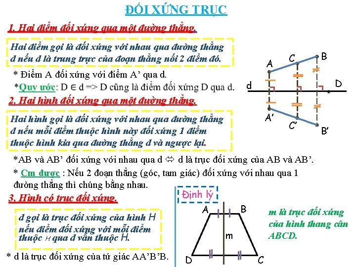 ĐỐI XỨNG TRỤC 1, Hai điểm đối xứng qua một đường thẳng. Hai điểm