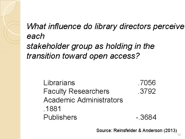 What influence do library directors perceive each stakeholder group as holding in the transition
