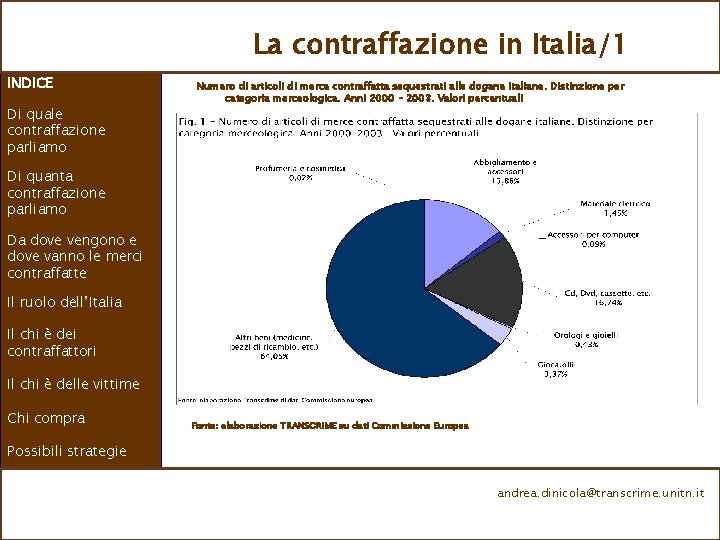 La contraffazione in Italia/1 INDICE Di quale contraffazione parliamo Numero di articoli di merce