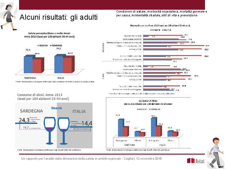 Alcuni risultati: gli adulti Condizioni di salute, morbosità ospedaliera, mortalità generale e per causa,