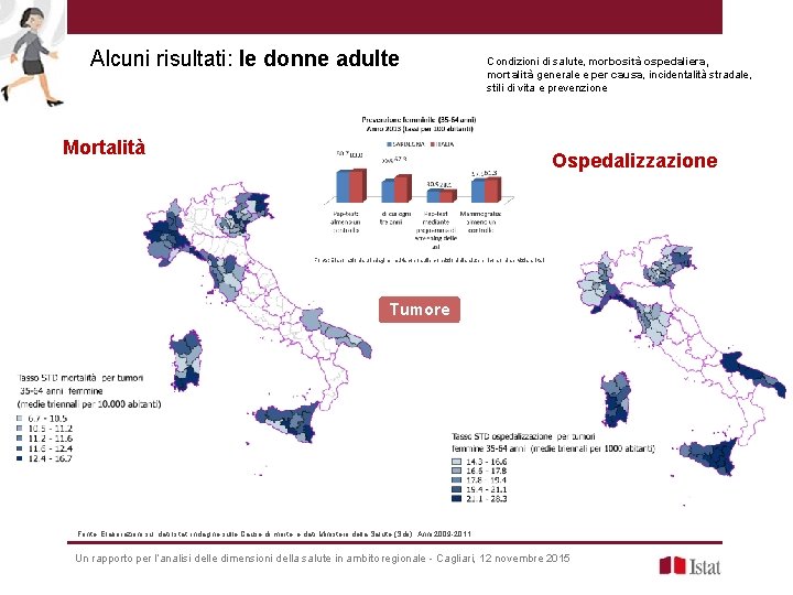 Alcuni risultati: le donne adulte Condizioni di salute, morbosità ospedaliera, mortalità generale e per