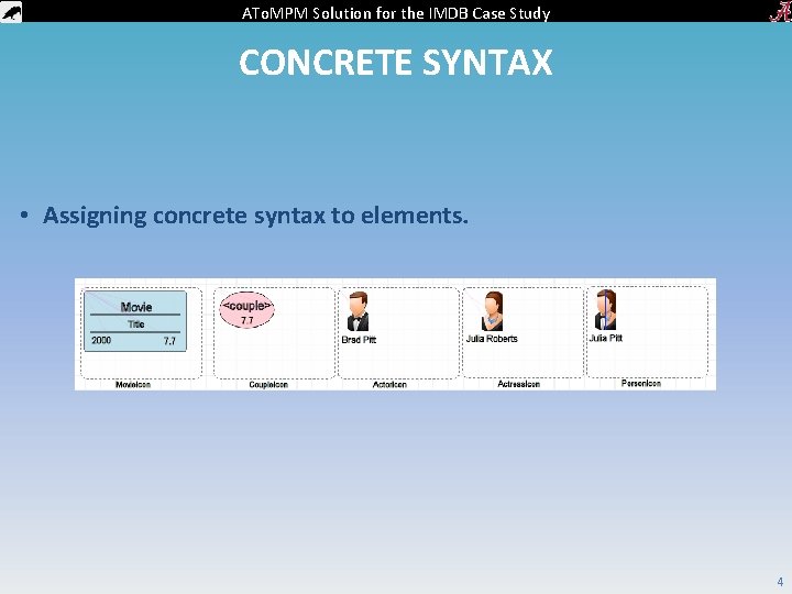 ATo. MPM Solution for the IMDB Case Study CONCRETE SYNTAX • Assigning concrete syntax